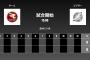 二軍試合実況　5月23日13:00～ 楽天－ロッテ