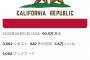 カリフォルニア州、独立宣言か。米国政府と全面戦争の可能性
