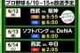 【悲報】NHKさん全国放送でとんでも無い物を放送しようとしてしまうｗｗｗｗｗ（画像あり）