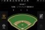 ベイスターズ 3–4 ホークス　8回松尾のタイムリーで勝ち越すも、回跨ぎウィックが打たれて…負け