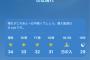 【画像】日本の現在気温WWWWWWWWWWWWWWW