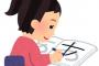 最近の女性声優の字、上手過ぎる・・・