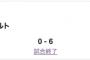 【朗報】阪神、祝勝会【阪神6-0ヤクルト】