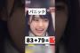 ひかりんパニック〜 [ 遠藤光莉 ] #櫻坂46