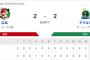 【試合結果】ヤクルト2-2広島　オスナ山田にタイムリー　吉村7回2失点