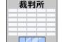 【悲報】サカイ引っ越しセンターさん、内部告発者を訴えるwwwwwwwwwwwwww