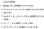 【朗報】ソニーさん、エンタメ業界を支配してしまうｗｗｗｗｗ