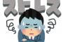 職場で使う共有の資料やファイルを元どおりにして戻さない奴らが結構いるんだがイチイチ言わないといけないものなの？