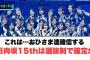 これは…おひさま達確信する　日向坂15thは選抜制でほぼ確定か　[日向坂46]