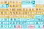 パワプロ史上一番格好いい能力