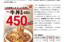【朗報】すき家、値下げ！