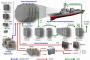 米レイセオン社製次世代レーダー「SPY-6」の日本自衛隊配備に期待！