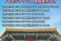 【速報】AKB48武道館コンサートが落選祭り！！！！！
