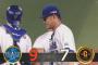 【DeNA対巨人22回戦】DeNAが９－７で巨人に勝利！巨人とゲーム差0！３連勝で勝率５割復帰！藤浪４失点炎上も４回打者12人の猛攻で一挙６点！巨人は勝率５割に逆戻り