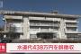 岡山県玉野市、個人の水道料金を438万円と間違えちゃったまま徴収していた