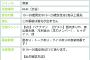乃木坂46出演、NHK「バナナゼロミュージック」の収録がある模様