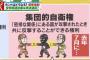 京都・滋賀の大学にて17～19歳の若者が安保法制をどこまで理解しているのか調査→ 25％が今回の法案には全く出てこない「徴兵制を可能にする条文がある」と誤答、マスコミの役割とは？