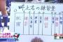 【悲報】日大三、スポーツ特進止めるってよ