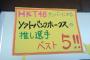 【速報】HKT48メンバーによるソフトバンクホークスの推し選手ベスト5が発表される！！