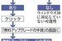Windows10が29日に提供開始！ Microsoft｢ガッツリ行かせてもらいます｣