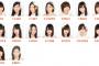 SKE48 「TOKYO IDOL FESTIVAL2015」8.1セットリストまとめ！