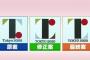 佐野研二郎、海外ブログの写真からCopyrightの文字を削り盗用か？