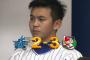 DeNA　延長戦１勝１１敗（１１連敗中）