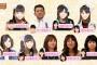 【AKBINGO】ガチ家族がメンの秘密暴露まとめ！AKBに入ってからリアクションが大きくなった西野未姫ｗｗ