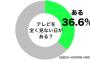 「嫌なら見るな」　→　テレビを見ないのが空前の大ブームへ