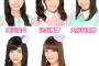 【朗報】AKB48 ナガシマスパーランド選抜が俺得メンバー！！！【MBSラジオ】