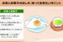 新入社員が取引先で出されたお茶飲んじまった常識なさすぎｗｗｗｗｗｗｗｗｗｗｗｗｗｗ