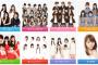 矢島舞美、飯窪春菜、小田さくら、森戸知沙希、藤井梨央、小川麗奈でSATOYAMAロケｷﾀ━━━━(ﾟ∀ﾟ)━━━━!!