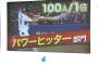 【すぽると！】 現役選手100人が選ぶこの選手が凄い！パワーヒッター部門2015