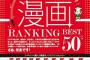 全国3000店の書店員が選んだ漫画BEST50発表！3位「恋は雨上がりのように」2位「ダンジョン飯」1位･･･