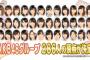AKBINGO!「ラッキーガールランキング2016中編　出演AKB48・SKE48・NMB48・HKT48・NGT48」の感想（キャプチャ画像あり）