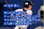 松井雅人が .281 26本 84打点達成する可能性