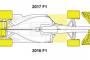 2017年のF1マシン形状について各チームが合意した模様、よりデカくより重いマシンへ