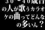 30～40歳台の人が歌うカラオケの曲ってどんなの多いん？