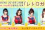SKE48 2016年3月度 net shop限定個別生写真「レトロガーリー」が発売！