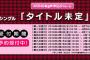 AKB48 44thシングル「タイトル未定」劇場盤２次完売状況