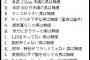 【画像】女子が嫌う男一覧ｗｗｗｗｗｗｗｗｗ