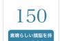 俺「お、ネットでIQテスト出来るのか。やってみよ」→結果ｗｗｗ