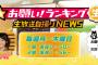 SKE48須田亜香里と惣田紗莉渚が明日6月1日のテレビ朝日「お願い!ランキング」に出演する模様
