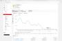 【画像あり】ワイのYouTubeの収益ｗｗｗｗｗｗｗｗ