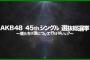 【衝撃】AKB48選抜総選挙で有力メンバーが低迷する理由　→　2ch「よくAKBオタクってそんなに金あるなっていうのが正直な感想」