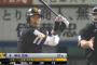 柳田悠岐(28) .303 10本 39点 10盗塁 出塁率.462 ops1.009