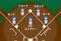 内野手って本当に大変だよな