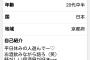 【朗報】女なんJ民、リアルガチで出会い系アプリに出現ｗｗｗｗｗｗ（画像あり）
