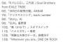 2016年上半期DAMカラオケリクエストランキング（総合）をご覧ください・・・