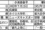 【都知事選】小池百合子「韓国人学校白紙・撤回」　増田寛也「外国人参政権推進」